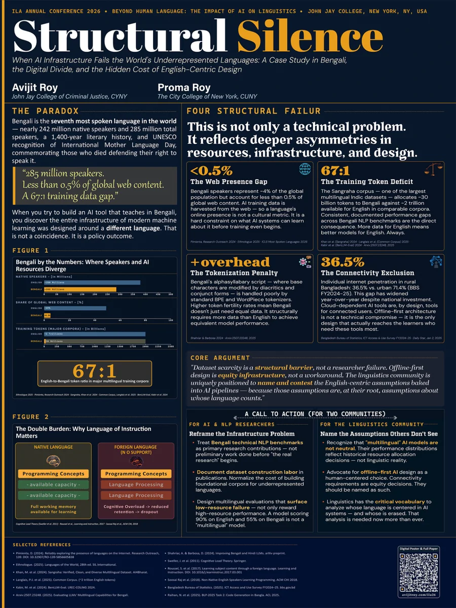 Structural Silence research poster presented at ILA 2026